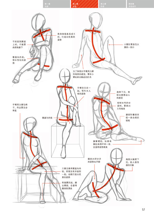 漫画初学者入门教程:女性角色的画法