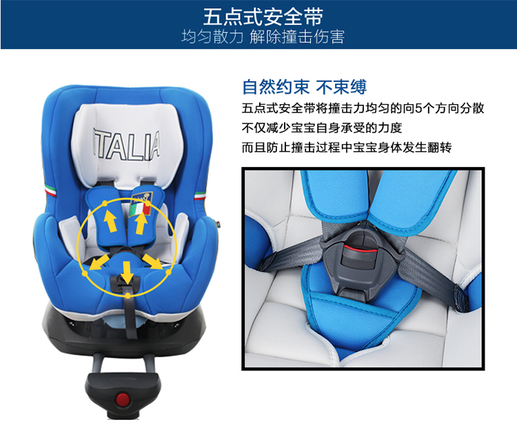 Kiwy皇室蓝系列查理王汽车儿童安全座椅意大利原装进口9个月-4岁 皇室蓝