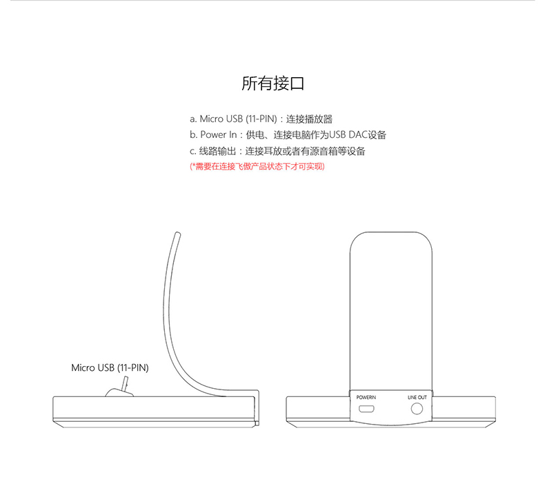 FiiO/飞傲 播放器底座 DK1 随插即用兼具支架 可旋转USB链接埠