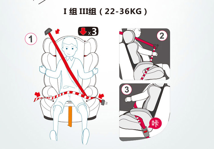 【苏宁自营】路途乐汽车儿童安全座椅 路路熊A时尚/运动款（9个月-12岁） 运动版