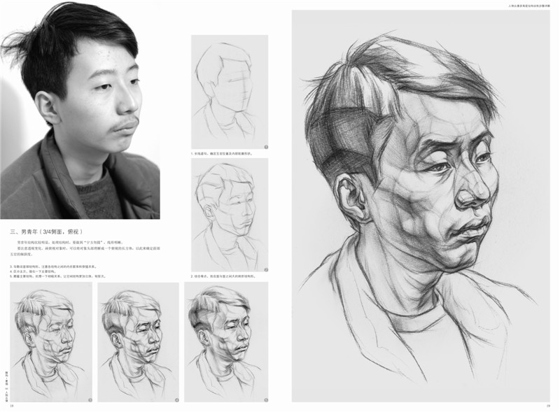 全4册结构训练深度突破系列解构素描石膏头像组合静物石膏五官人物