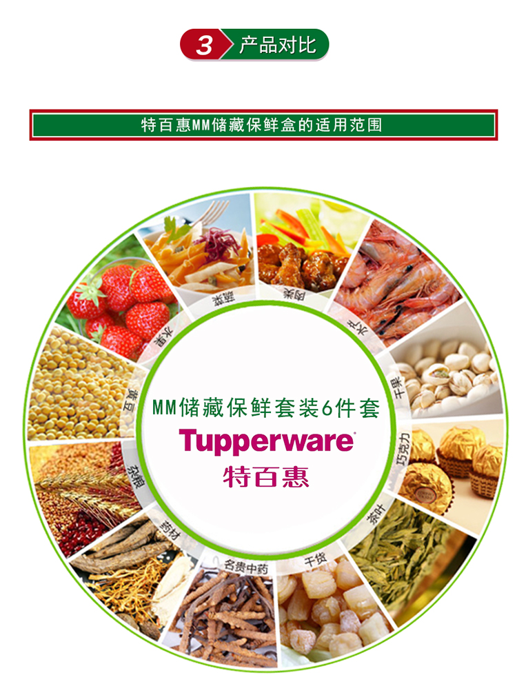 【苏宁超市】特百惠（Tupperware）干货储藏盒 MM储藏保鲜套装4件套1.1L*4只 透明四件套