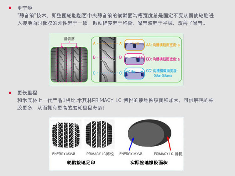 【途虎苏宁官方旗舰店】米其林轮胎 LC 博悦 