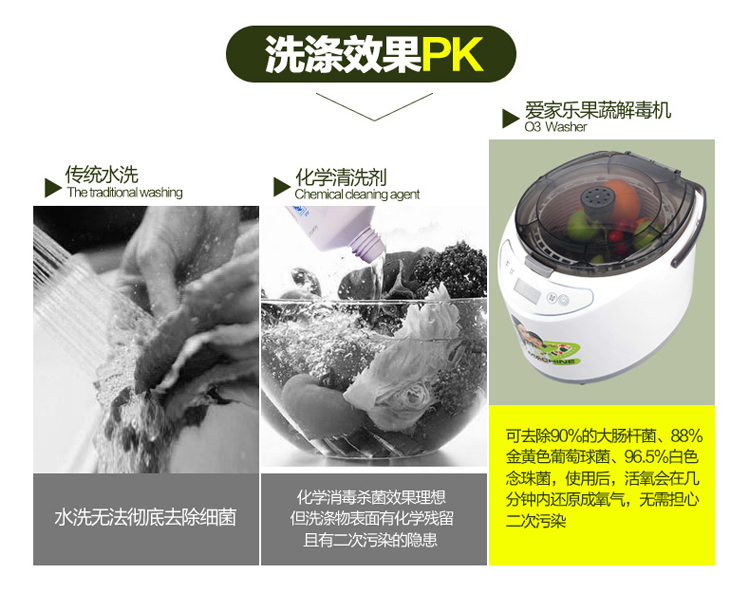 新加坡AKIRA爱家乐KO-CC80/SG洗菜机自动水果蔬菜臭氧解毒果蔬清洗机
