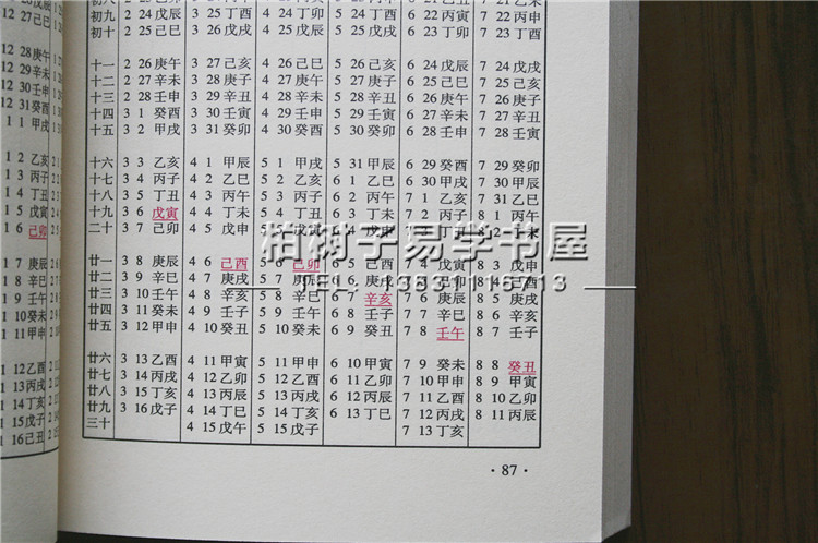 伤官克枭神图片