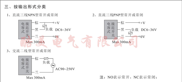 电容式接近开关cjm30-10a2-s料位传感器交流2线常闭220v 料线探头