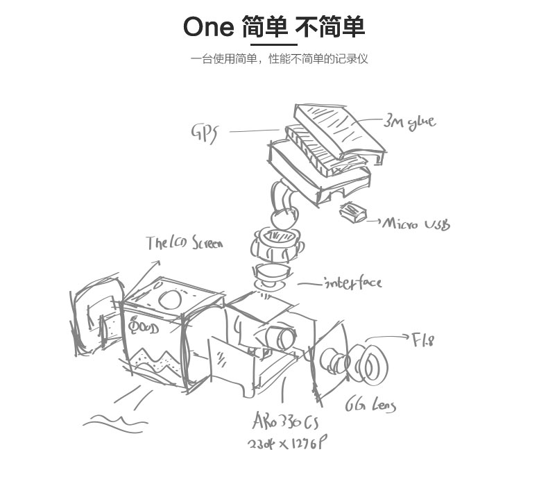 DOD ONE智能行车记录仪 手势感应1296P高清迷你夜视一体机