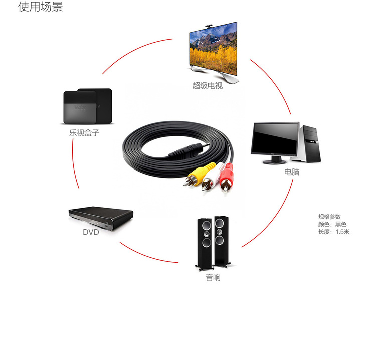 乐视TV盒子U4Pro送一年会员高清网络乐视电