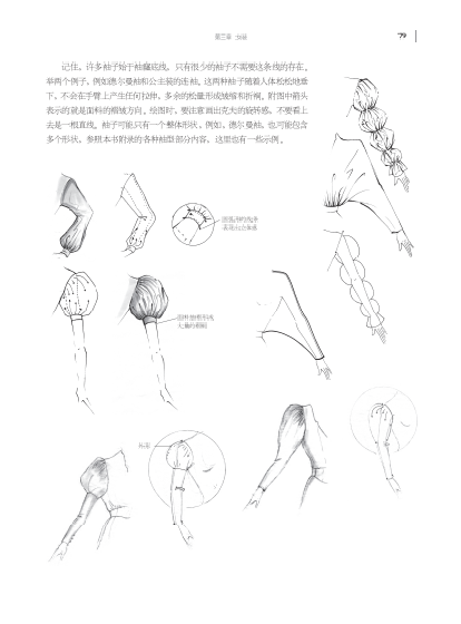 美国时装画技法基础教程修订版