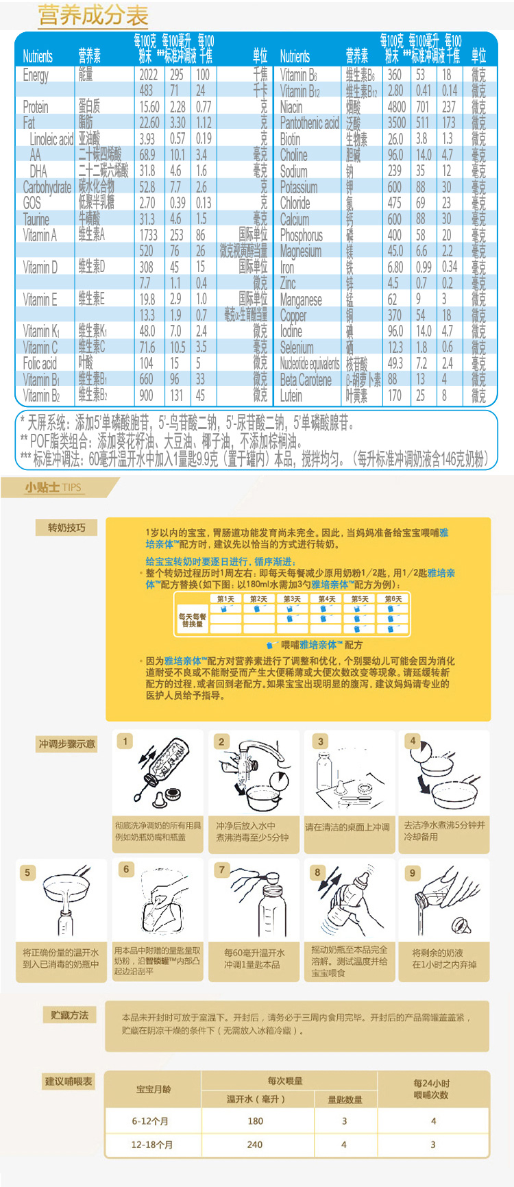 雅培(abbott)亲体金装喜康力较大婴儿配方奶粉 2段(6