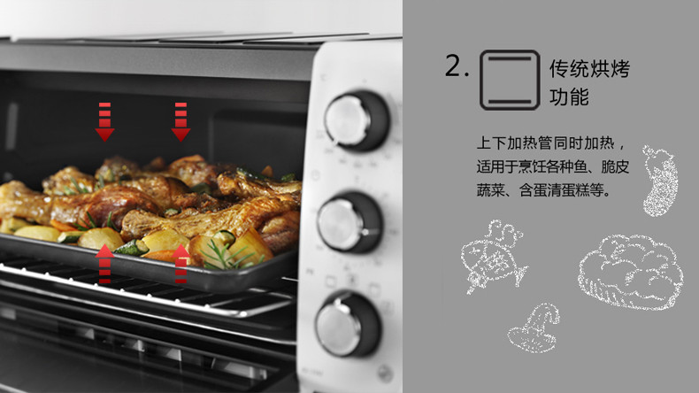 德龙(DeLonghi) EO12562 电烤箱（12.5升）家用多功能小烤箱 烘焙必备