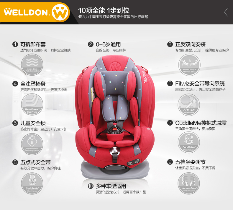 惠尔顿（welldon）汽车儿童安全座椅正反向安装 皇家盔宝（0-6岁） 祈福苹果红
