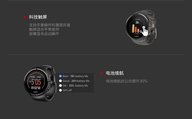 颂拓(SUUNTO)斯巴达极限运动表钛合金灰色SS022950000