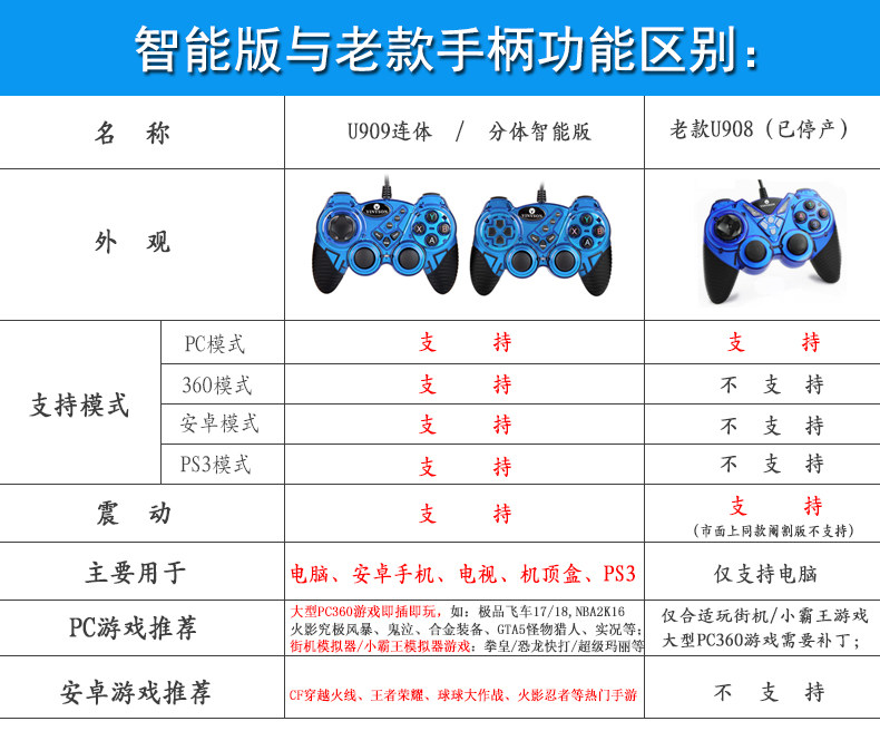 vinyson游戏手柄电脑pc360安卓手机电视盒子怪物猎人世界王者荣耀