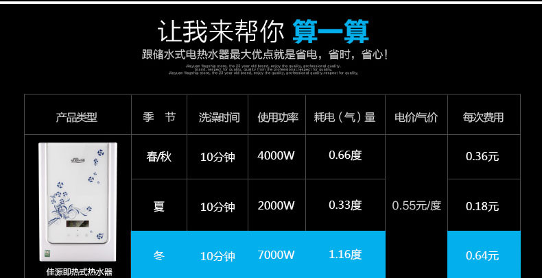 佳源DSF8-65（青花）变频 恒温 即热式 电热水器 大水量