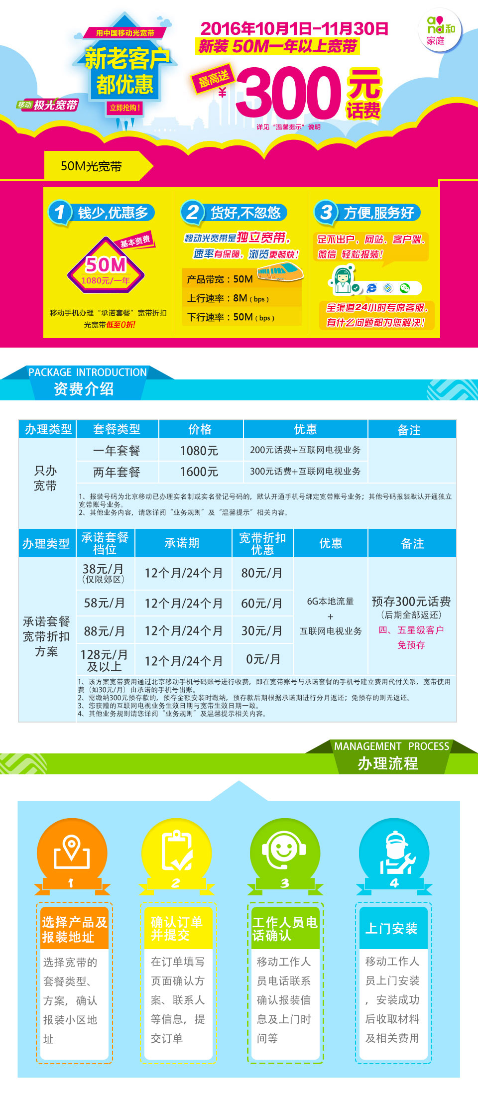 【0元享北京移动光宽带】一年50m 爱家光宽带 (推荐4g套餐128元档用户