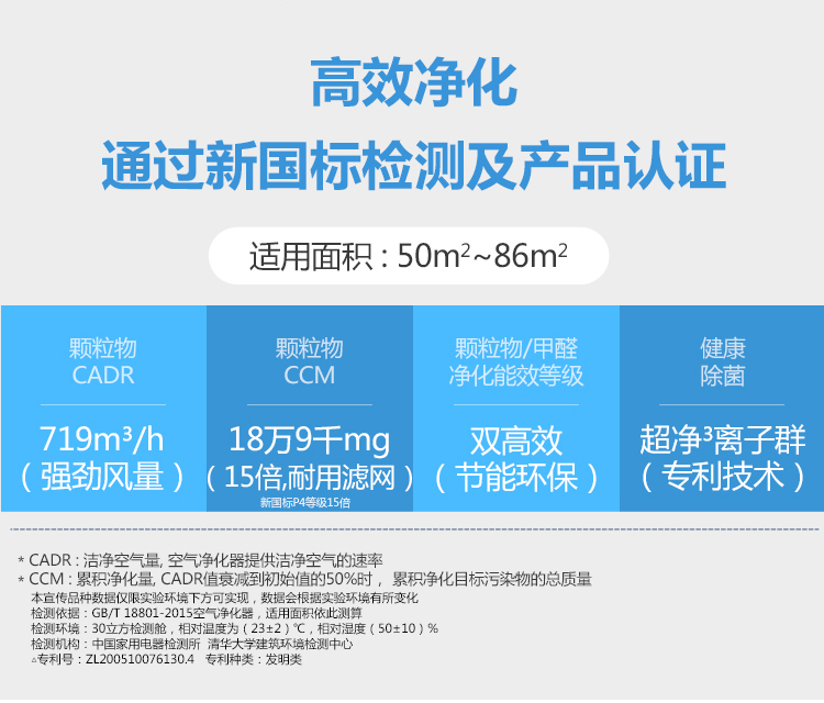 三星 (SAMSUNG)空气净化器 KJ719F-K7580WW家用型 大客厅书房优选适用86平米（瑞雪白）