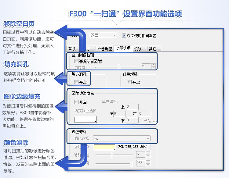 方正（Founder）F300扫描仪A4高速双面自动进纸馈纸式扫描仪 黑色