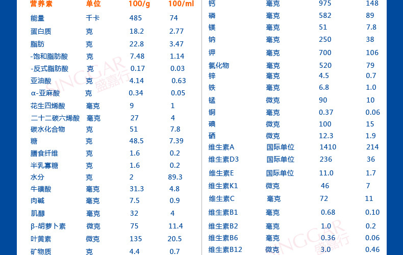 【香港直邮】爱尔兰abbott港版雅培心美力4段3岁以上 幼儿奶粉 900g 2