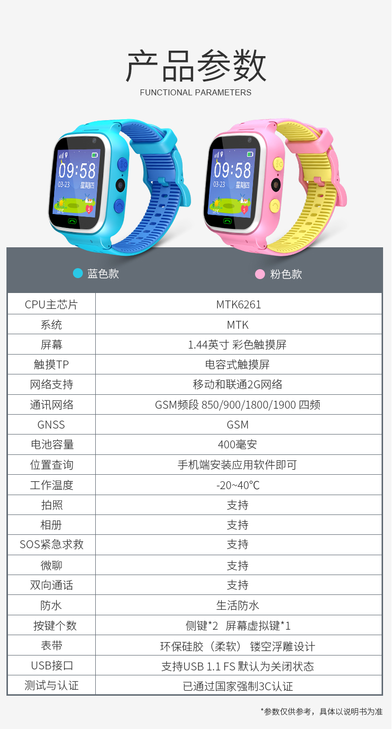 咪咪兔(MIMITOOU)GSM无线数据终端G10-B蓝色