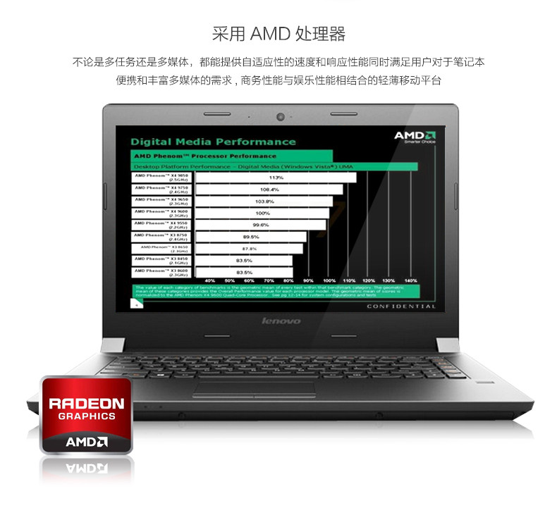 联想(Lenovo)扬天B41-35 14英寸商用笔记本电脑（A8-7410 4GB 500GB 2G独显刻录Win7）