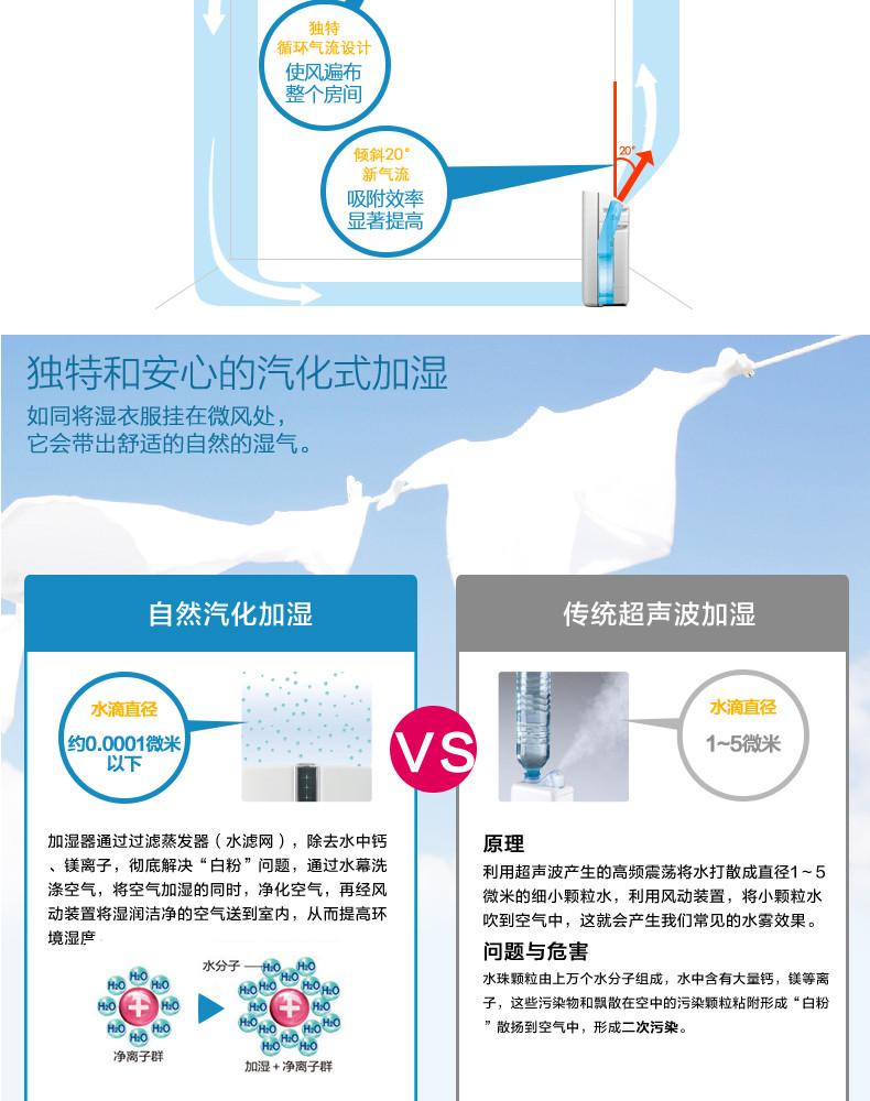 夏普 (Sharp) 空气净化器 KC-WB2-W家用 除菌 除雾霾 加湿 净化甲醛 净化