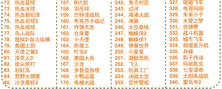 小霸王游戏机8位黄卡 红白机FC 340合1 洛克人