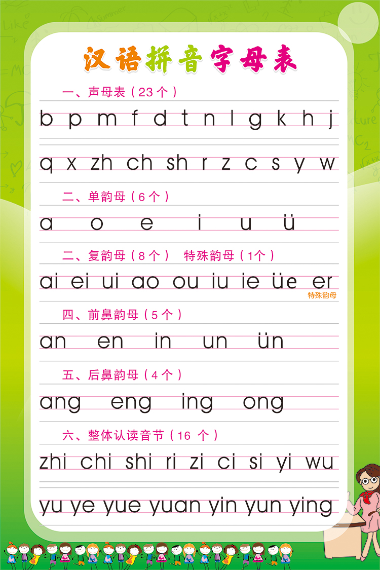 超级新品 声母韵母表 小学一年级汉语拼音字母表挂图声母韵母整体认读