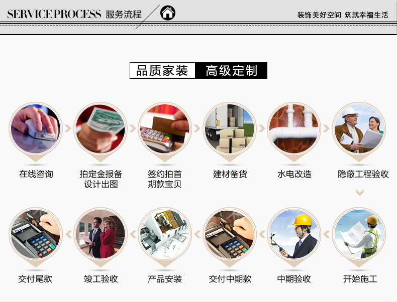 东易日盛重庆万科颐府住宅装修设计师复式宝农村新设计图别墅二层高宗图片