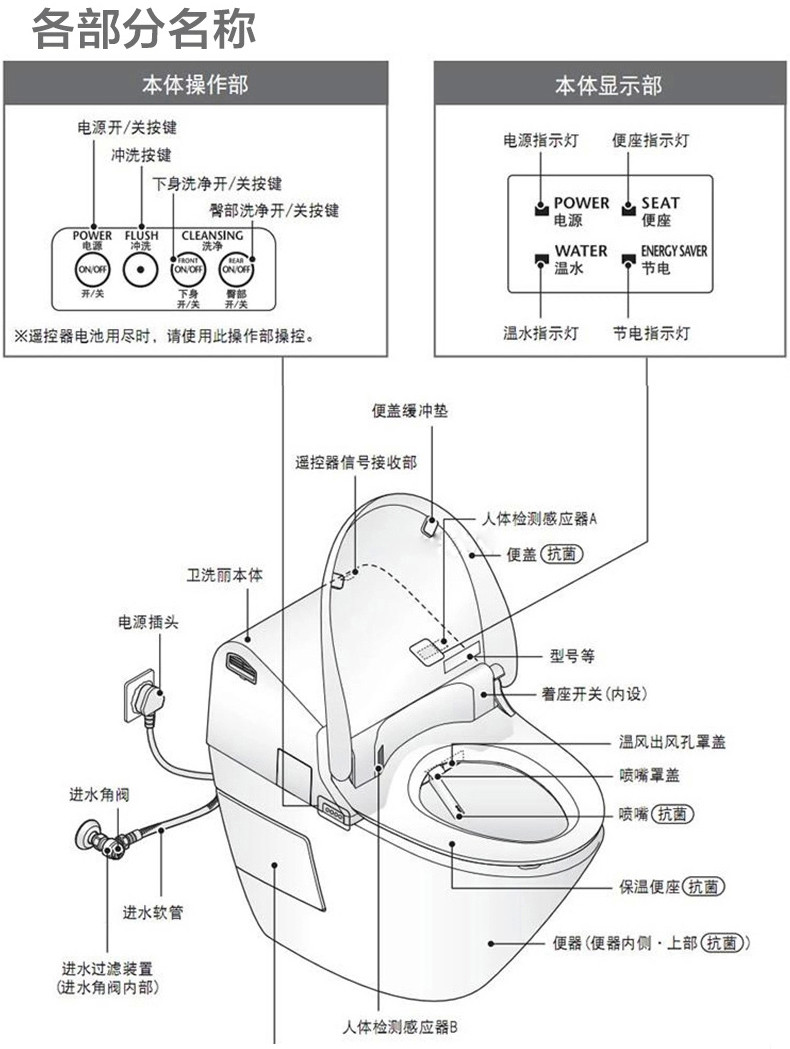 toto卫浴旗舰店正品卫洗丽智能马桶全自动电子坐便器ces9432cs