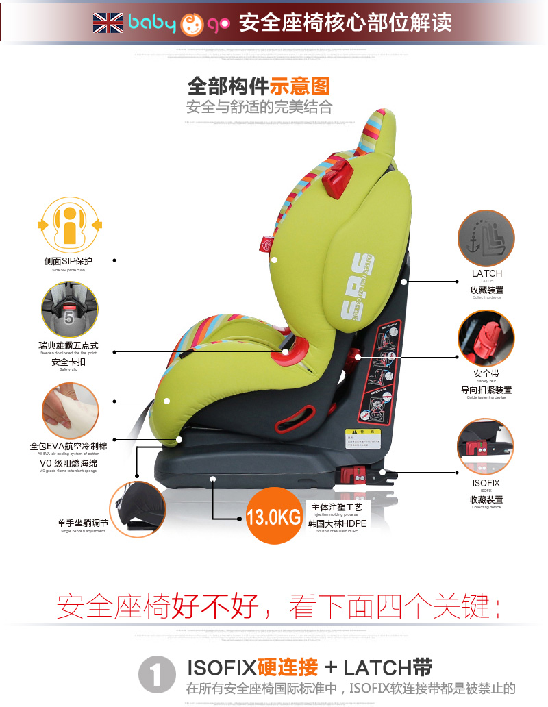 英国babygo 儿童安全座椅 克拉特 适合9-36kg带安全带（约9个月-6岁） 玛丽皇后红