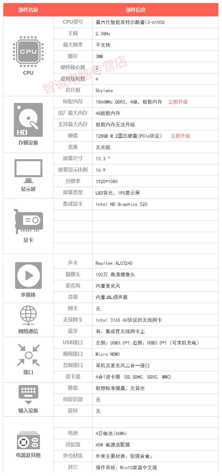 【联想ideapad710s笔记本】联想(lenovo)ideapad 710s