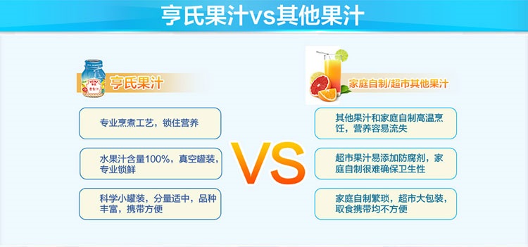 亨氏(Heinz)苹果胡萝卜汁118ml\/瓶 亨氏果汁\/水