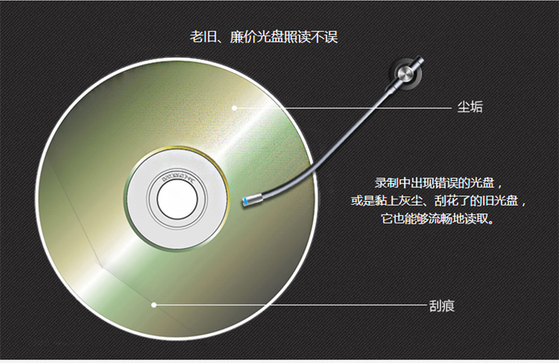 杰科（GIEC）BDP-G3005 5.1声道 3D 蓝光dvd播放机影碟机 高清USB 光盘 硬盘 网络播放器（黑色）
