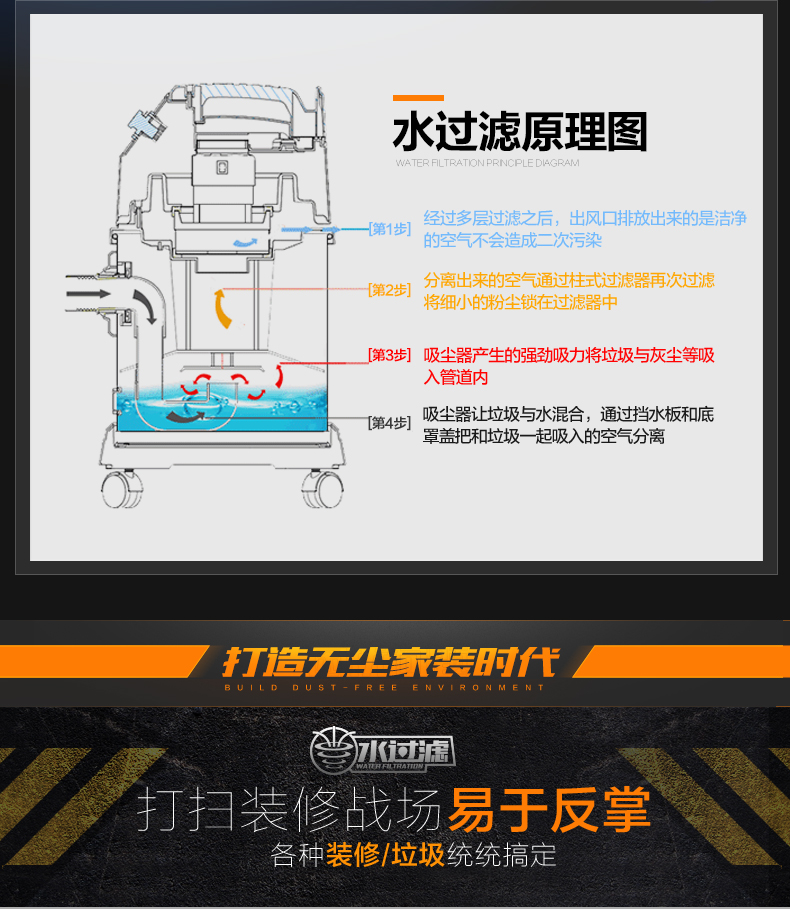 杰诺吸尘器508-20L