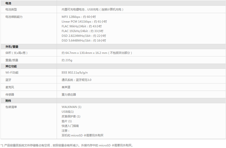 索尼(SONY)智能影音播放器NW-ZX2(黑色)无损