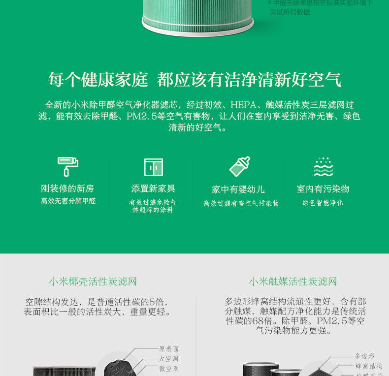 小米（MI）米家空气净化器滤芯除甲醛增强版M1R-FLP绿