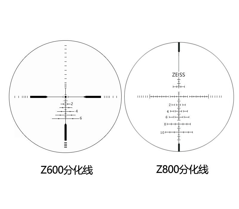 黄金猎人(goldhunter)望远镜蔡司z800前置 蔡司前置z800战术分化4.