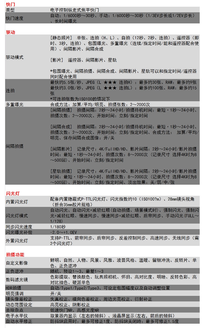 宾得（PENTAX） 数码单反相机 K-S2套机DAL18-50mmWR（翻转屏 防尘防滴 无低通滤镜) 黑橙