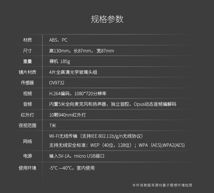 360智能摄像机 悬浮版