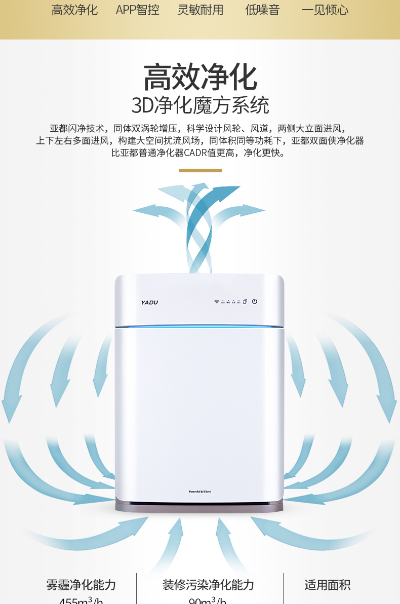 亚都(YADU) KJ455G-S4 WIFI 家用型空气净化器智能双面侠 双套三合一滤芯 除霾 除甲醛 除PM2.5