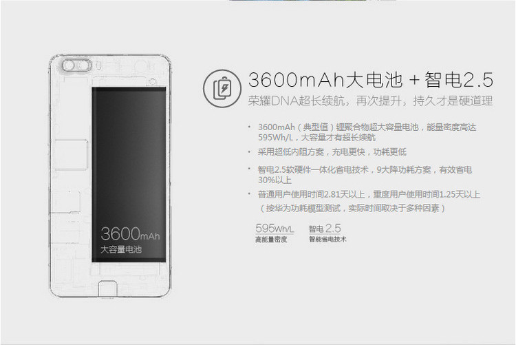 核心参数         品牌:华为 型号:pe-tl10 上市时间:2014.