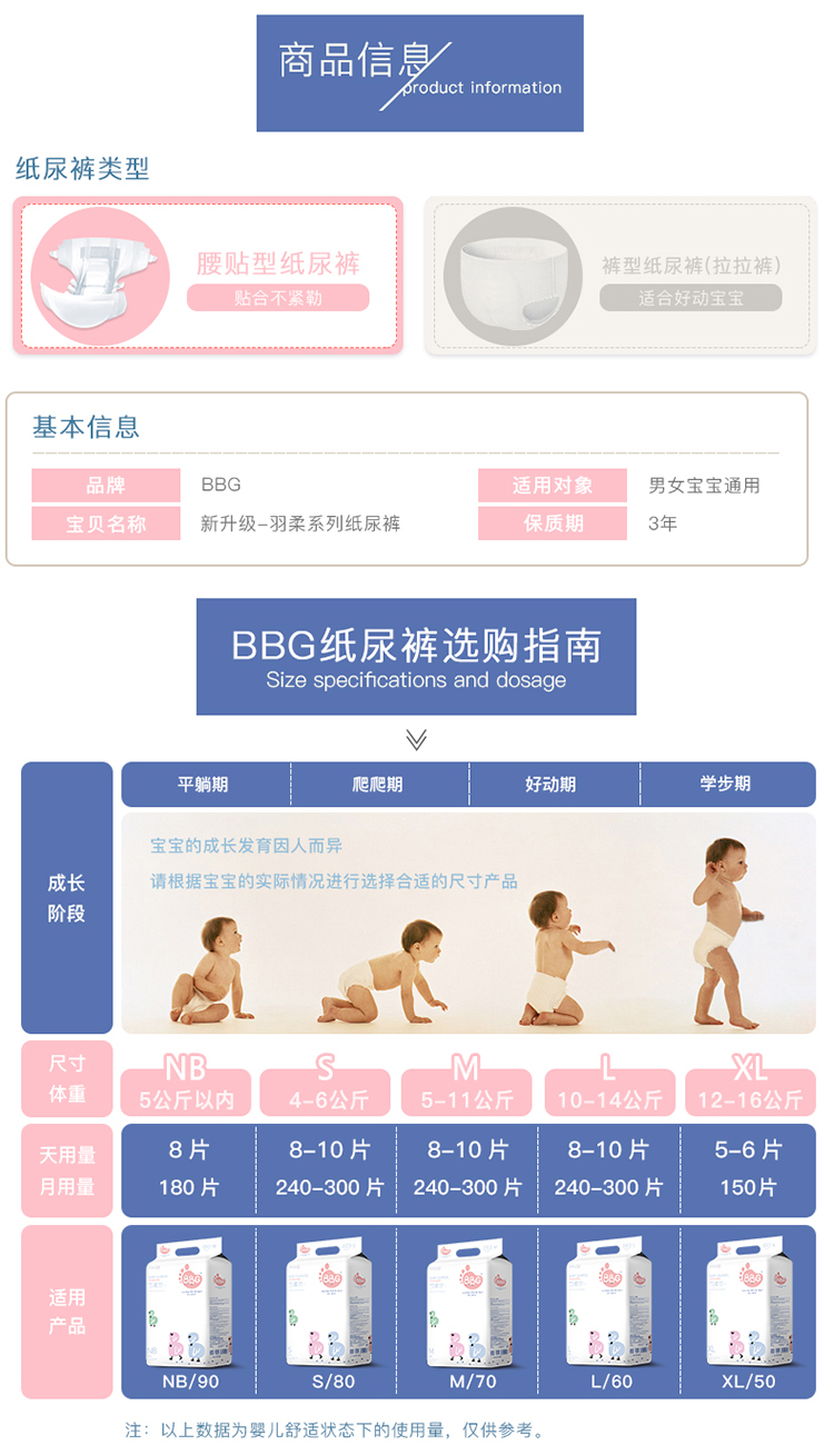 bbg纸尿裤 bbg变频蓝芯系列纸尿裤s码柔薄透气新生儿小码尿不湿80片