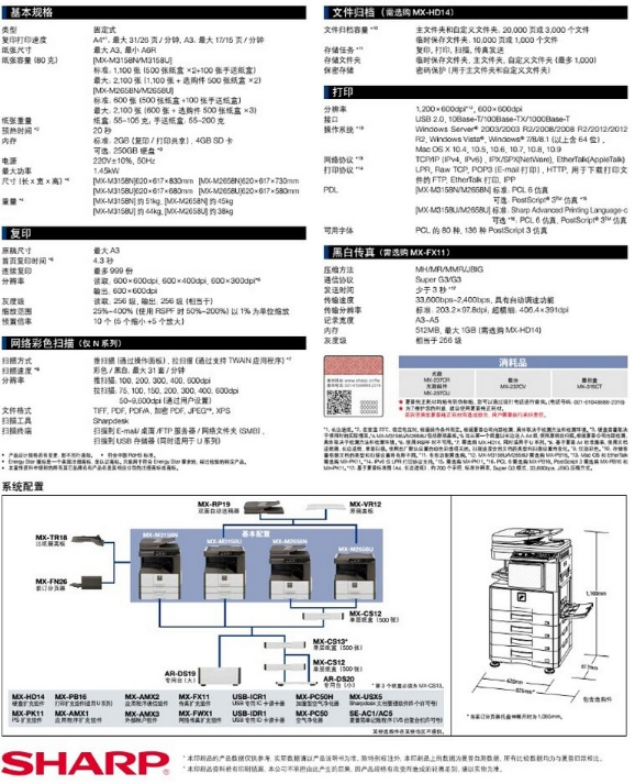 夏普(sharp)mx-2658nv a3黑白数码复合机 高配双面器 双面输稿器 双