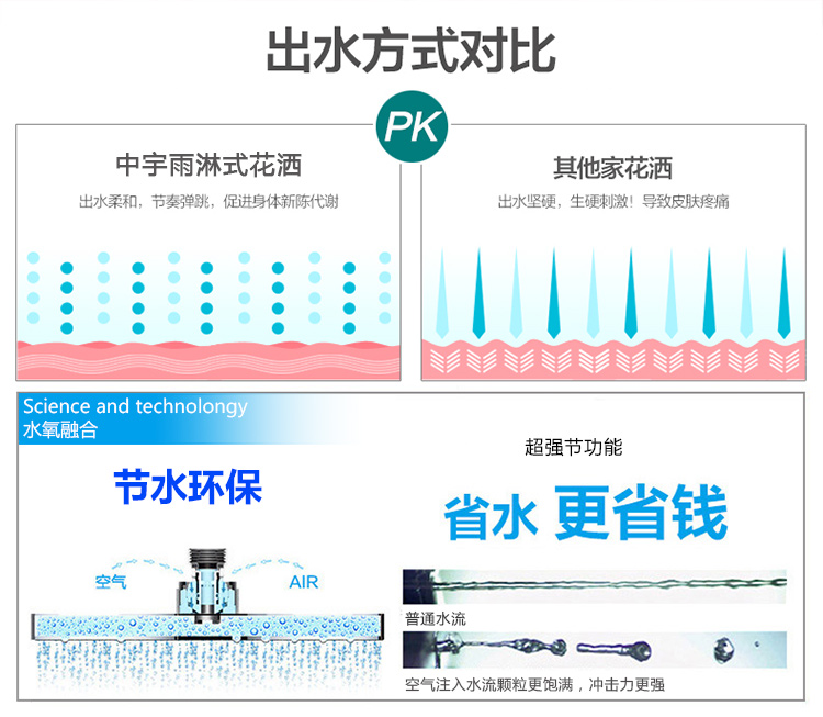 中宇(JOYOU)卫浴精铜三出水挂墙式精铸花洒套装圆形升降淋浴花洒 套装浴室淋浴器 精铜圆形增压+送货安装