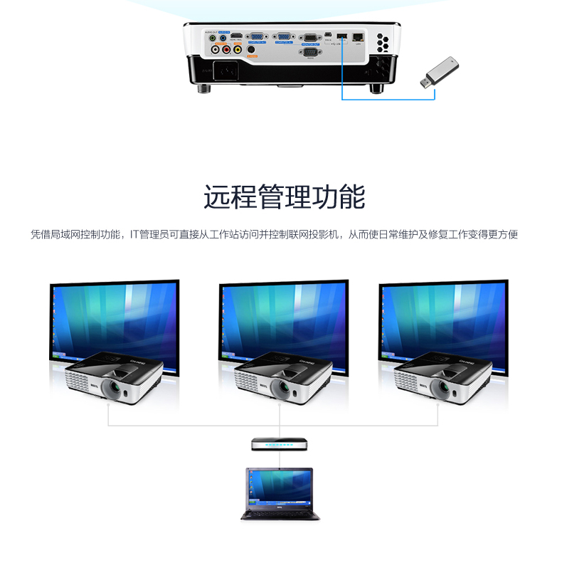 自营 明基(benq)mx666  数码投影仪 高清高亮家用商用办公投影机