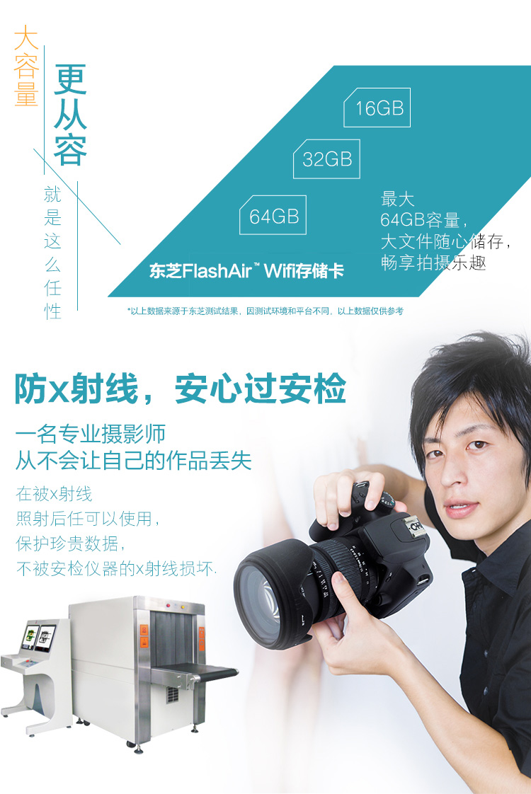 东芝（TOSHIBA）SD卡 32GB 第四代无线WIFI传输单反相机存储卡（THN-NW04W0320C6）
