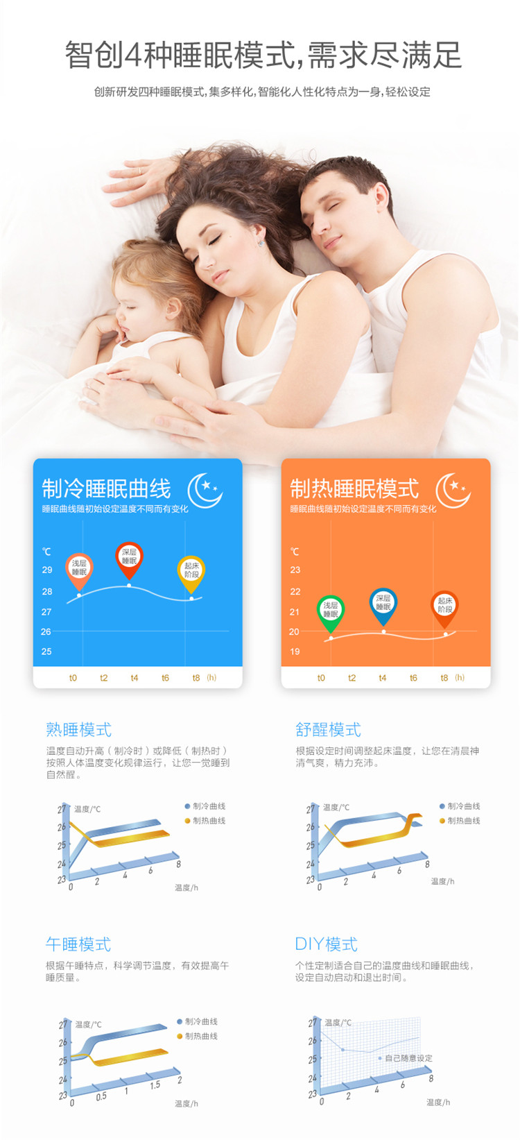 格力(GREE)KFR-35GW\/(35583)FNDa-A2 冷静