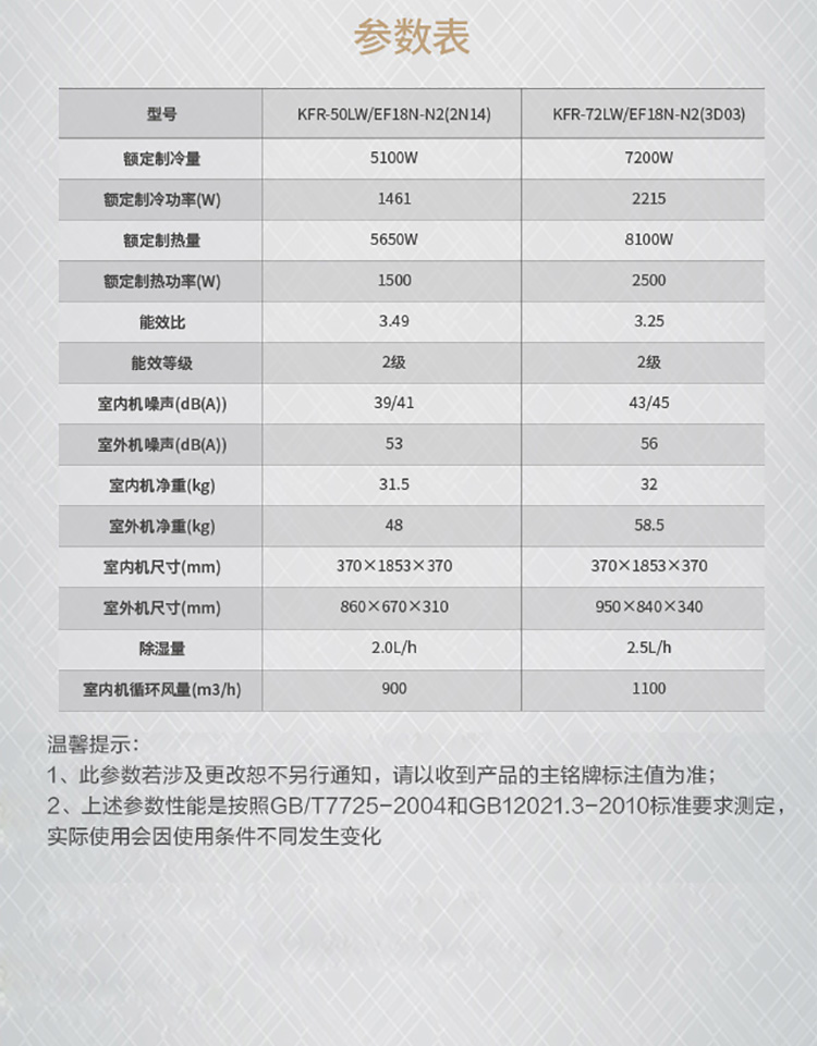 海信(hisense) 2匹 定频 2级能效 智能 冷暖 柜机空调 kfr-50lw/ef18n