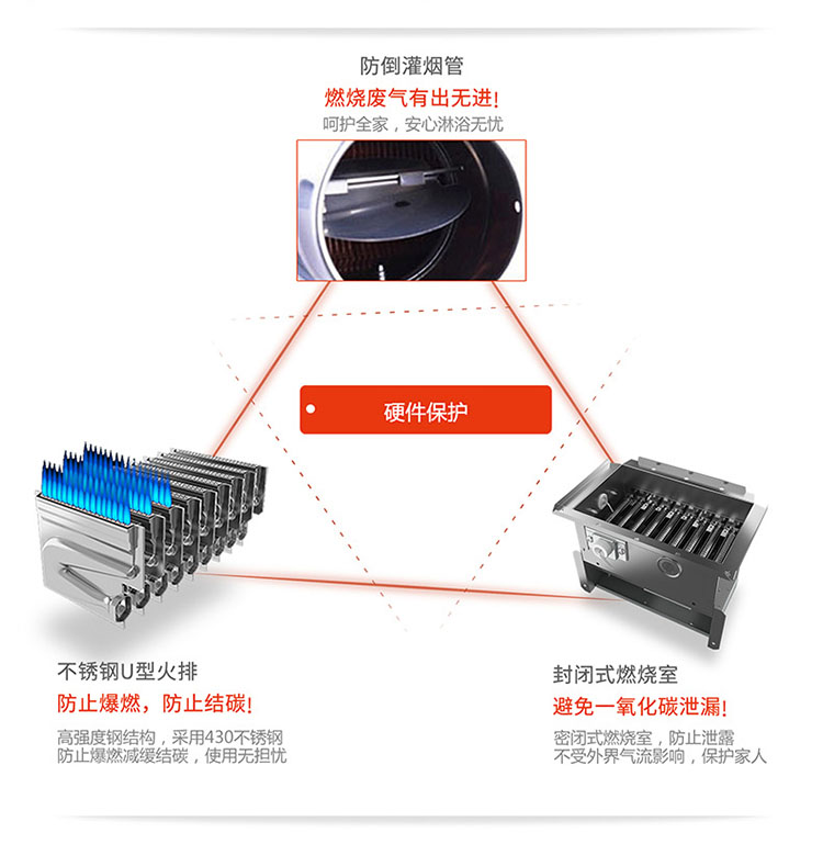 能率燃气热水器GQ-1650FEX